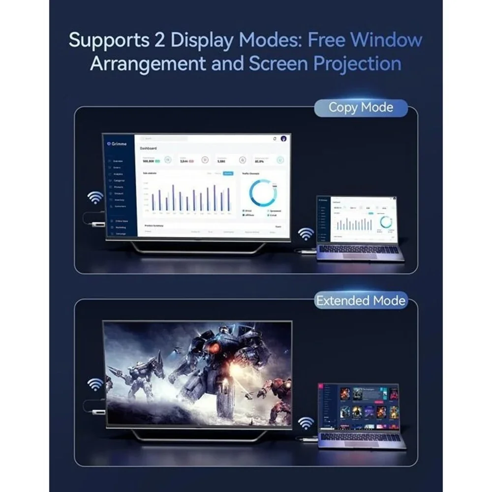 Wireless HDMI Transmitter and Receiver